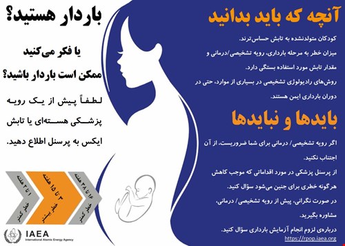 پوستر هشدار به خانم‌های در سنین باروری