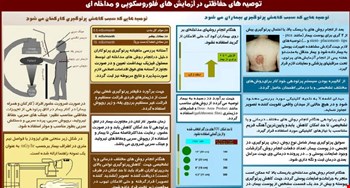 توصیه‌های حفاظتی در آزمایش‌های فلوروسکوپی و مداخله‌ای